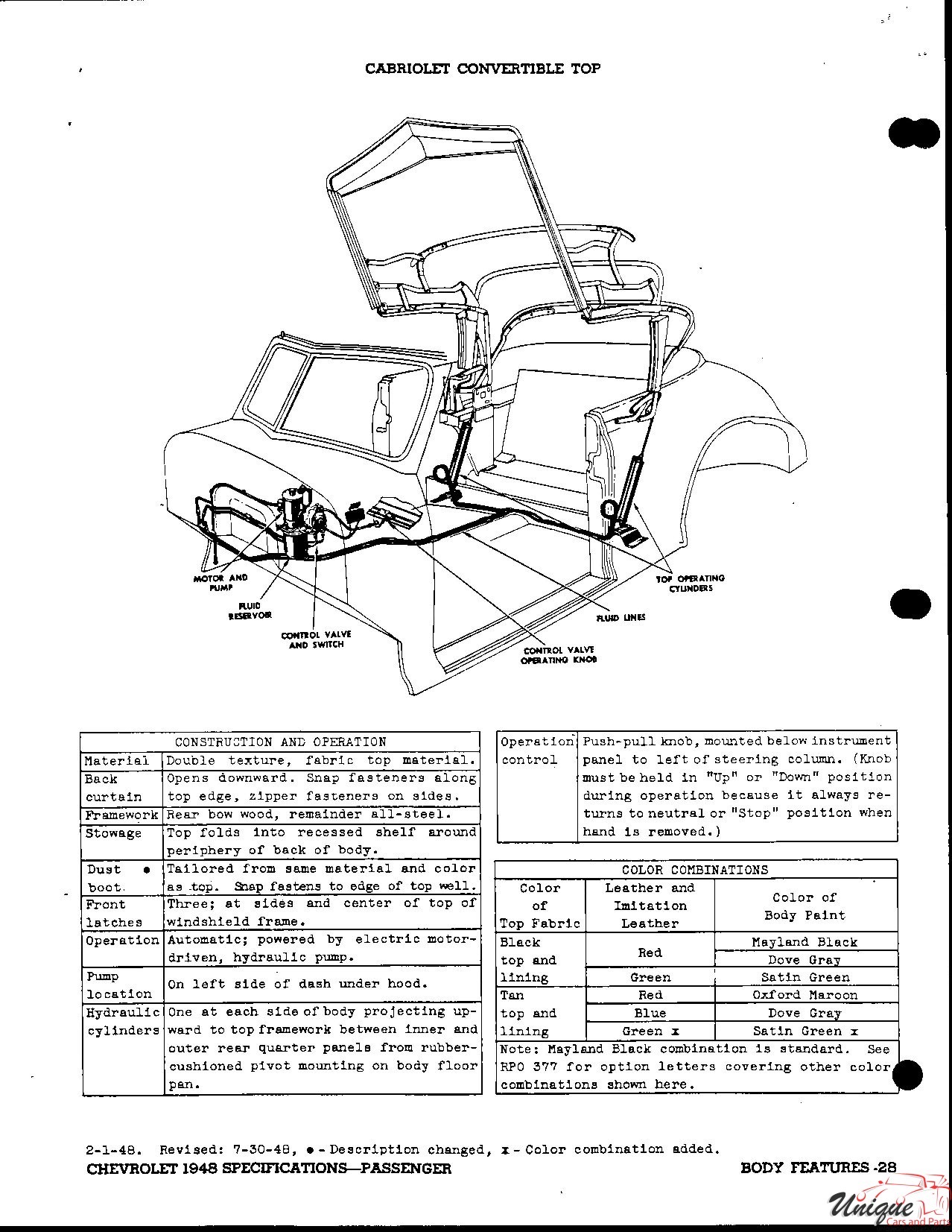 1948 Chevrolet Specifications Page 17